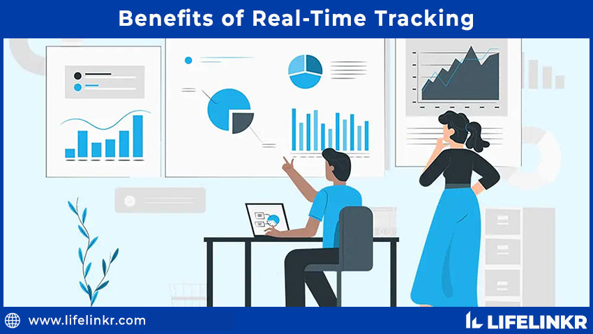 Benefits of Real-Time Tracking