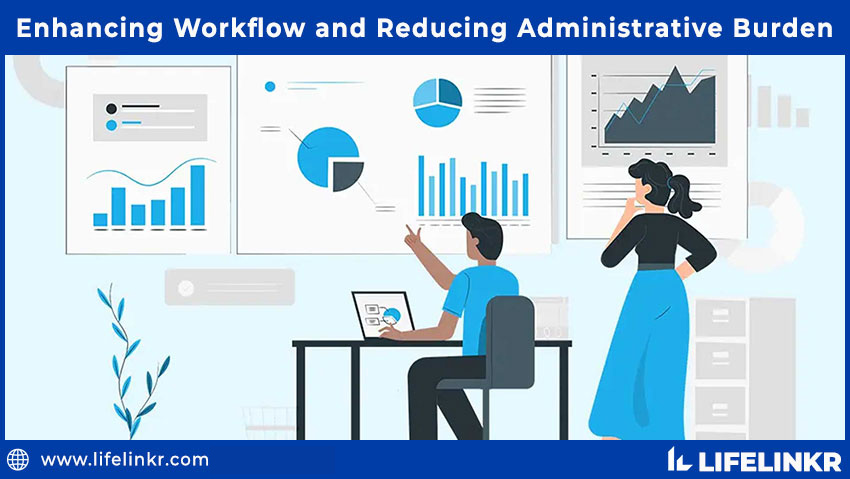 Enhancing Workflow and Reducing Administrative Burden Enhancing Workflow and Reducing Administrative Burden