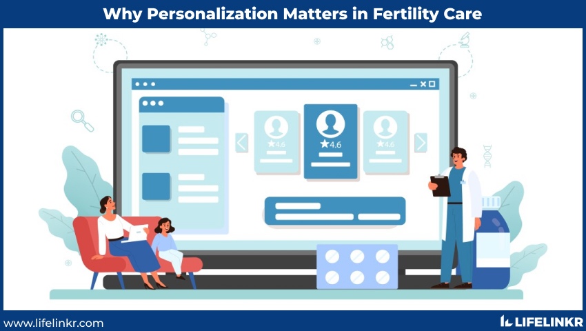 Why Personalization Matters in Fertility Care Why Personalization Matters in Fertility Care