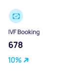 IVF Booking in IVF Software