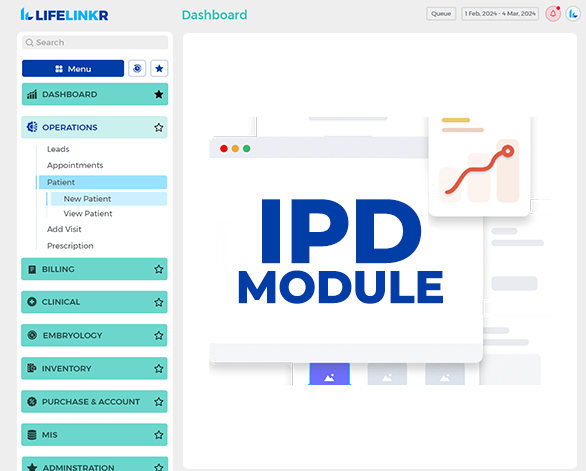 IVF Software with IPD Module